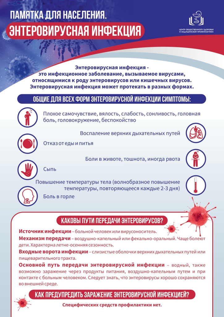 Листовка Энтеровирусная инфекция__page-0001.jpg