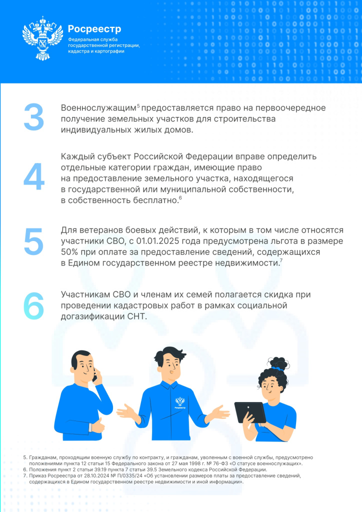 материалы СВОpdf-1_page-0003.jpg