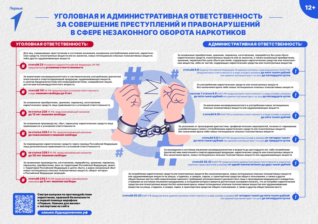 Плакат_борьба_с_наркотиками_правленный_3_page-0001.jpg