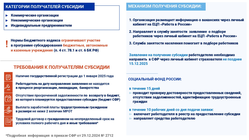 Субсидии СФР_page-0004.jpg