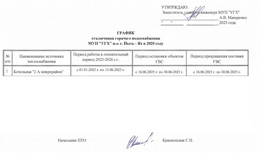 График отключения ГВС-2025_page-0001.jpg