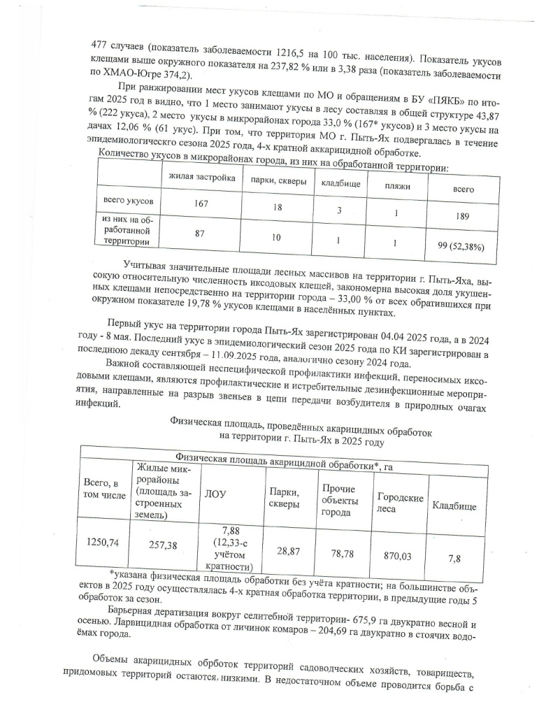 Предложения Пыть-Ях_page-0002.jpg