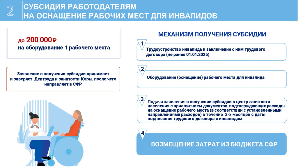 Субсидии СФР_page-0005.jpg