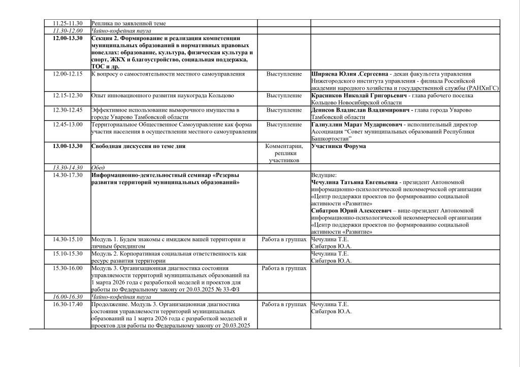 Вторая рассылка. ПРИГЛАШЕНИЕ_ИНФОРМАЦИОННАЯ_КАРТА_XXV_России_ского_муниципального форума_page-0007.jpg