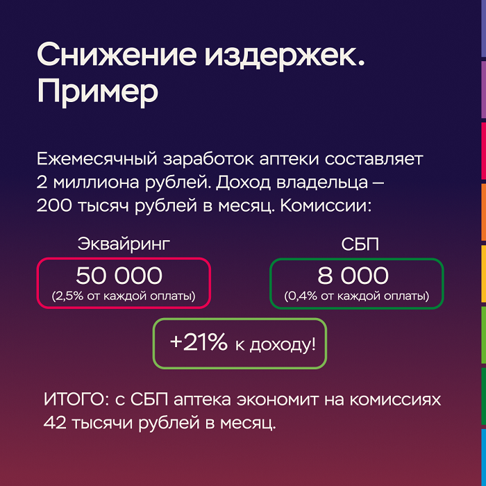 СБП для бизнеса (5).png