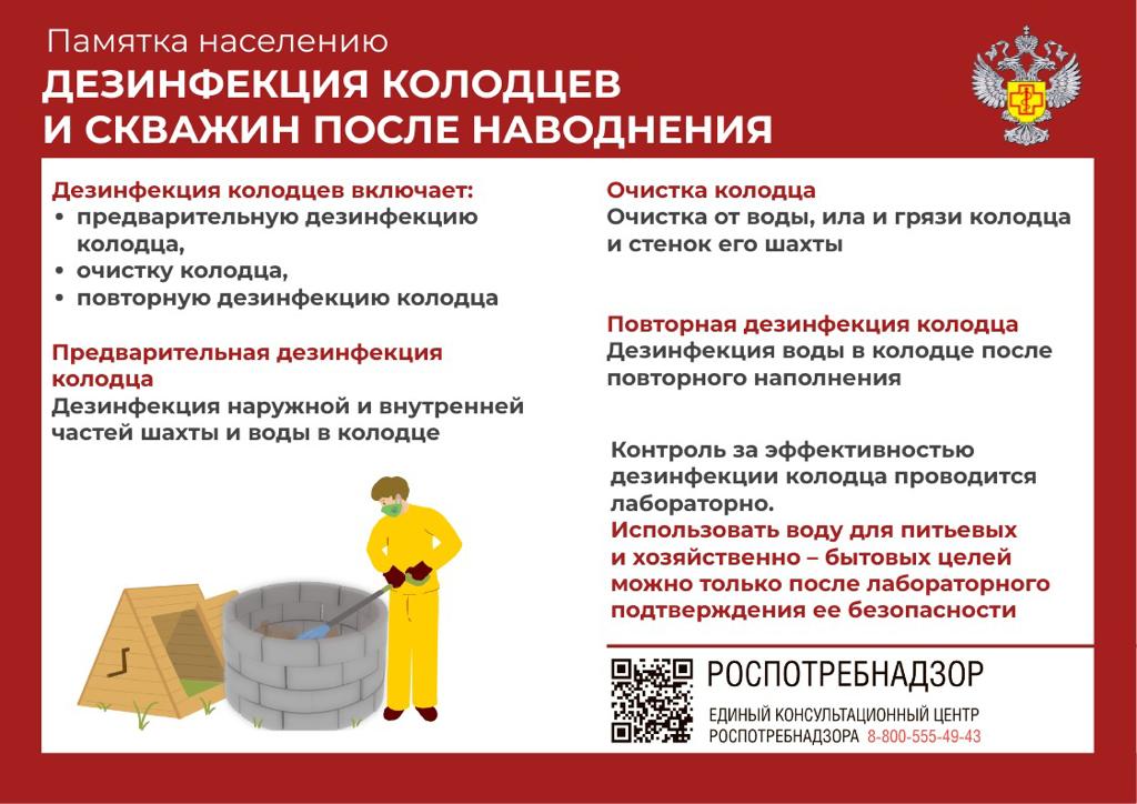 дез-ия колодцев и скважин.jpeg