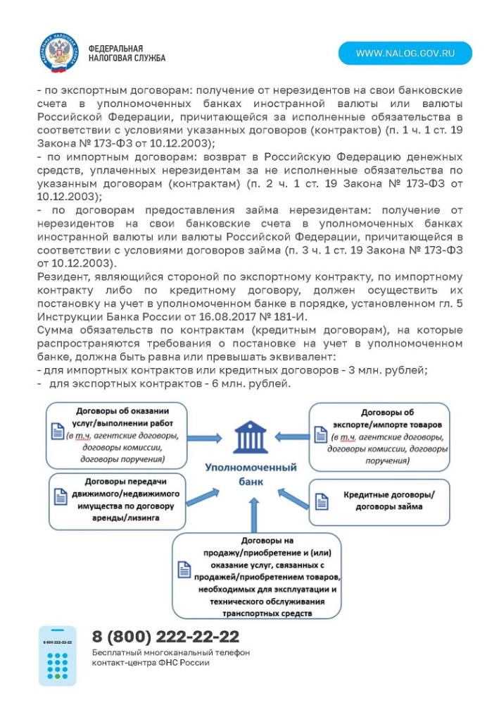 Валютный контроль_Страница_2.jpg