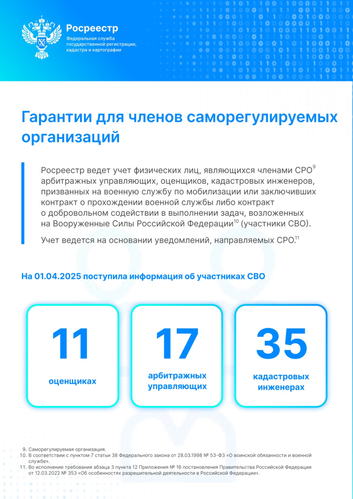 материалы СВОpdf-1_page-0007.jpg