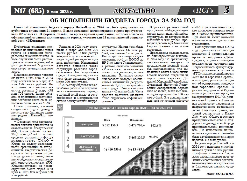 об исполнении бюджета города за 2024 год.JPG