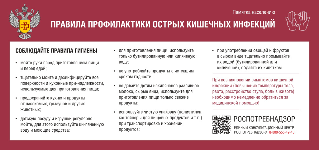ПРАВИЛА ГИГИЕНЫ_page-0001.jpg