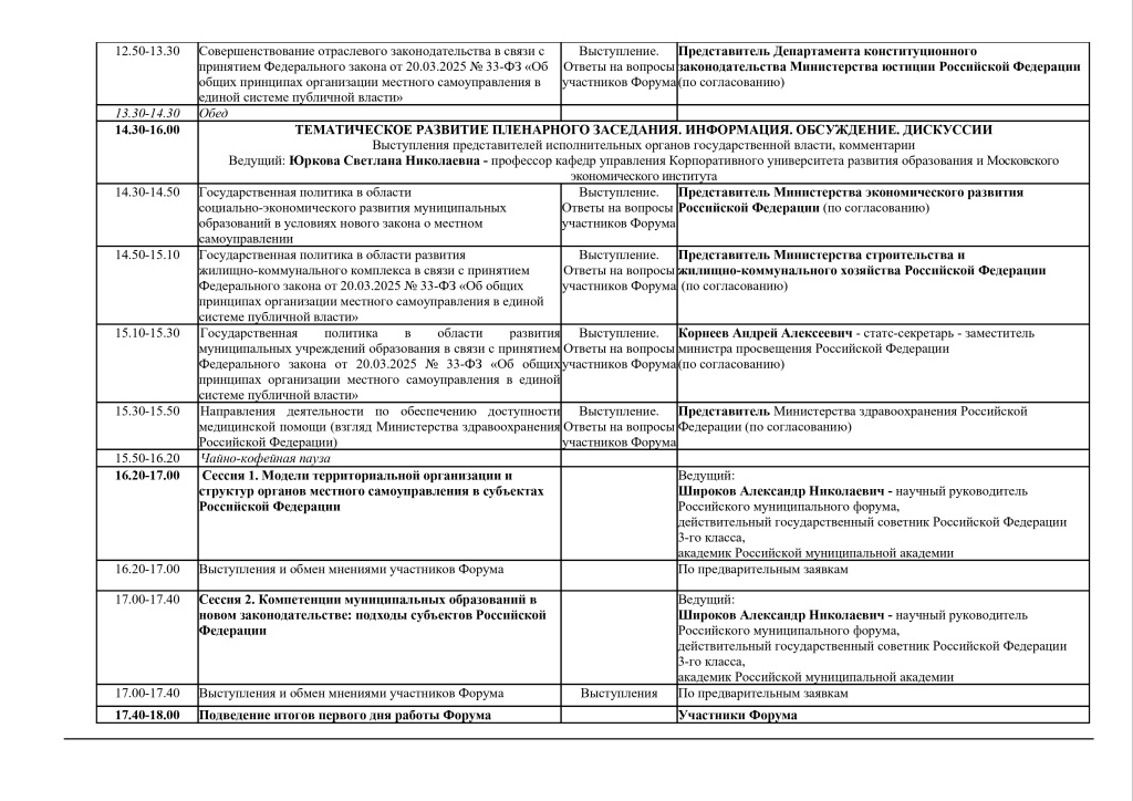 Вторая рассылка. ПРИГЛАШЕНИЕ_ИНФОРМАЦИОННАЯ_КАРТА_XXV_России_ского_муниципального форума_page-0005.jpg
