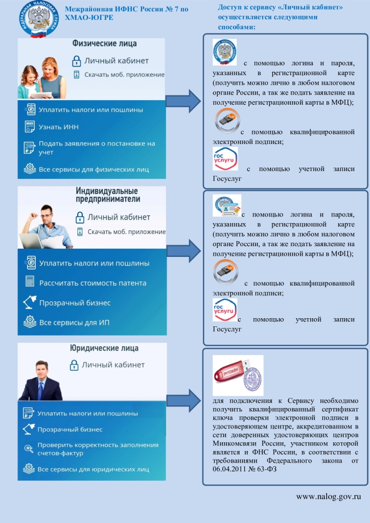 6 доступк-к-ЛК.jpg